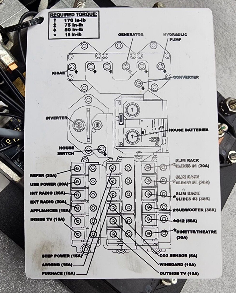 KISAE 32010016 BREAKER POWER DISTRIBUTION CONTROL PANEL *D2