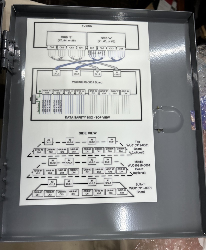 Wayne Data Safety Box- WU011133-0001
