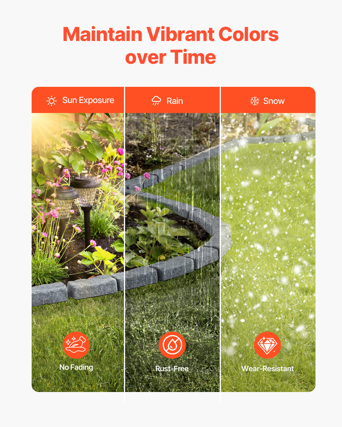 VEVOR Fake Stone Landscape Edging 46.2 x 2.2 in Garden Lawn Edging Border