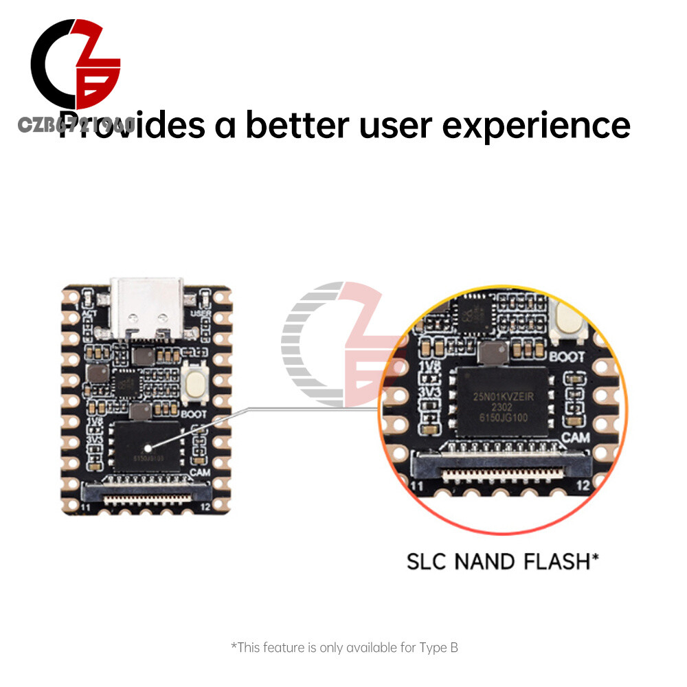 Type-C LuckFox Pico Mini Linux RV1103 Chip AI Development Board + 128MB Flash