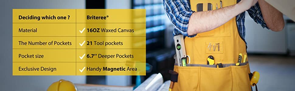 Briteree Work Tool Apron Torso Length with 21 Tools Pockets Magnetic Tool Holder