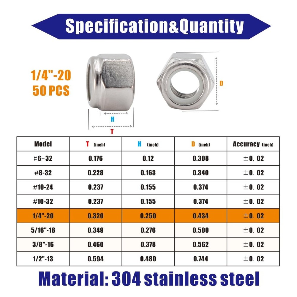 Nylon Insert Lock Nuts 1/4"-20 50 Pack 304 Stainless Self-Locking