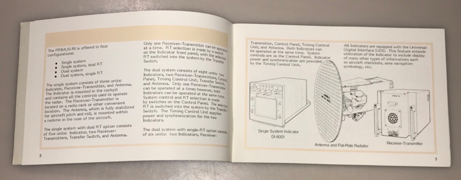 SPERRY Pilot's Handbook ColoRadar 90 AIRBORNE DIGITAL MULTI-COLOR WEATHER RADAR