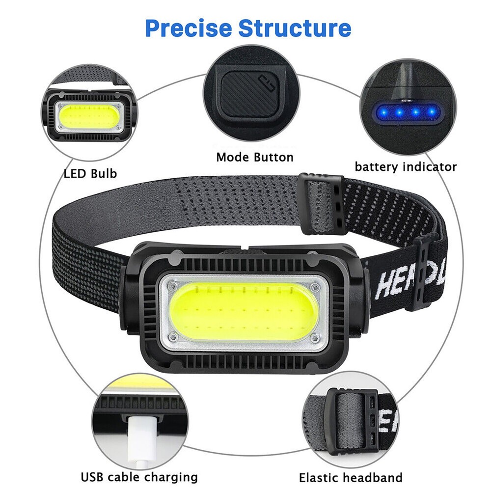 USB Rechargeable LED Headlamp Headlight Lamp Torch Flashlight W/ Charging Cable