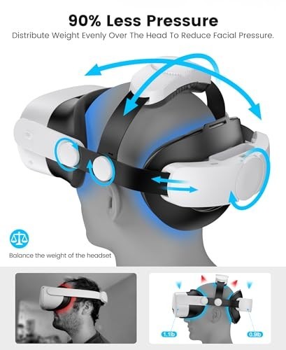 Adjustable VR Head Strap for Meta Quest 3/Quest 2 - Enhanced Support, Pressure R