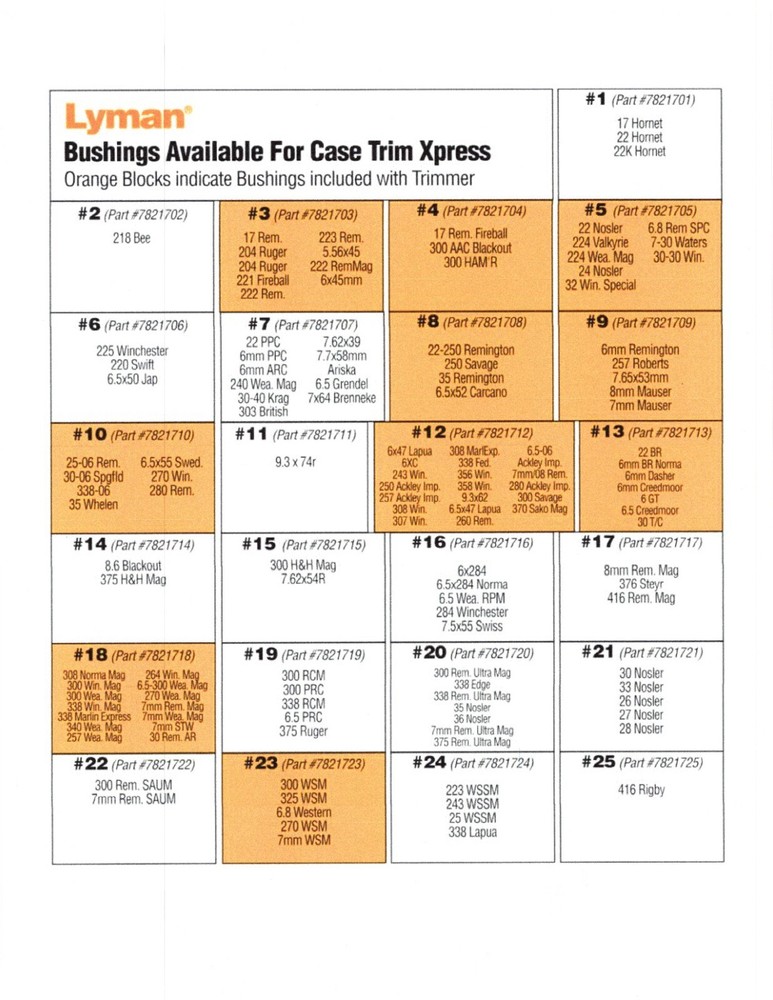 Lyman Case Trim Xpress Bushing #07 7821707