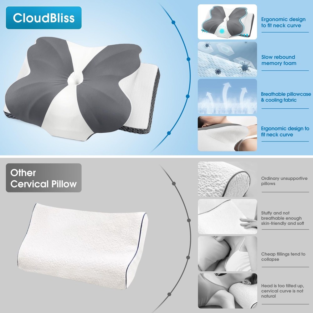 Cooling Cervical Memory Foam Pillow - Ergonomic Neck Support for Side & Back