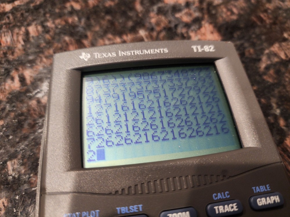 Texas Instruments TI-82 Graphing Calculator With Cover