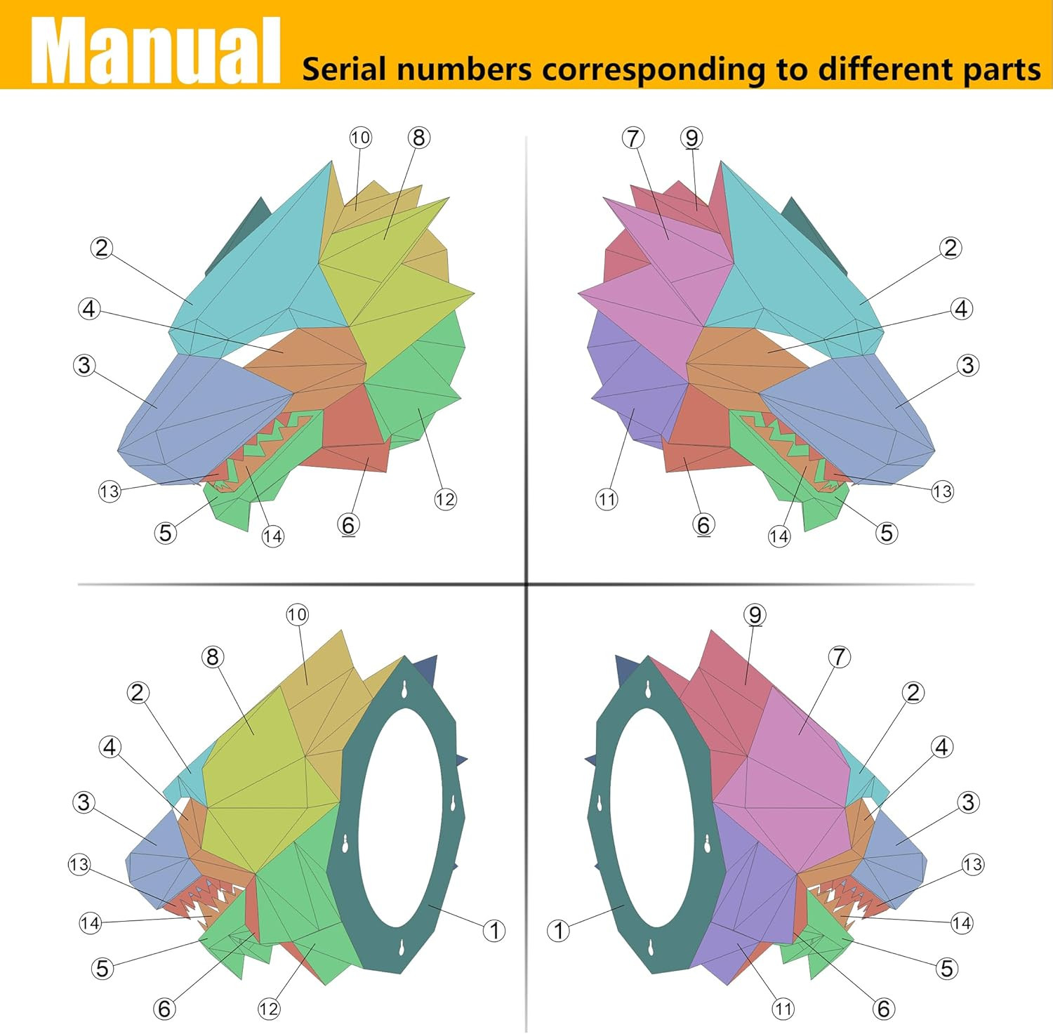 Dire Wolf Head Welding Kit for Beginners Practice,201 Stainless Steel Welding Co