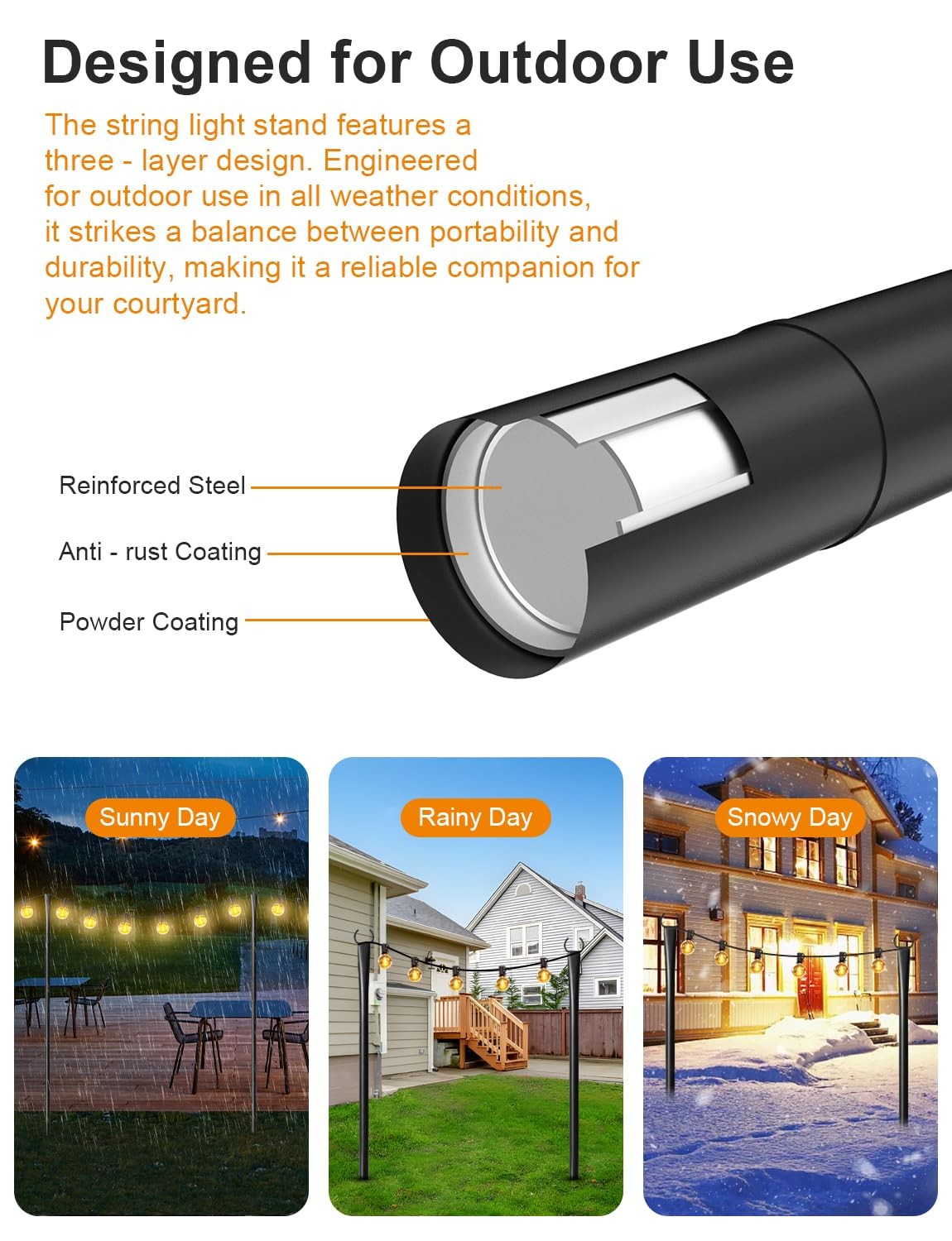 4 Pack String Light Poles for Outside, Thickened Metal 4 Pack, Black