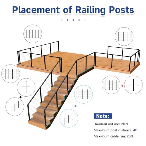 2 Pack One-Stop Cable Railing Post Kits Fixed Top 42" 1 2x Level Post Kits