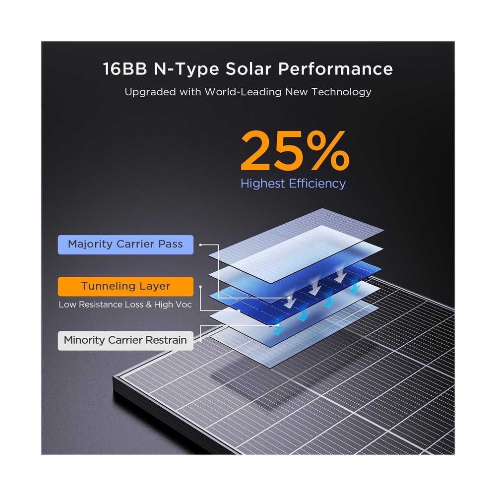 N-Type 16BB 200 Watt Solar Panel, 2Pcs Compact 12V 100W Solar Panel, 25% High...