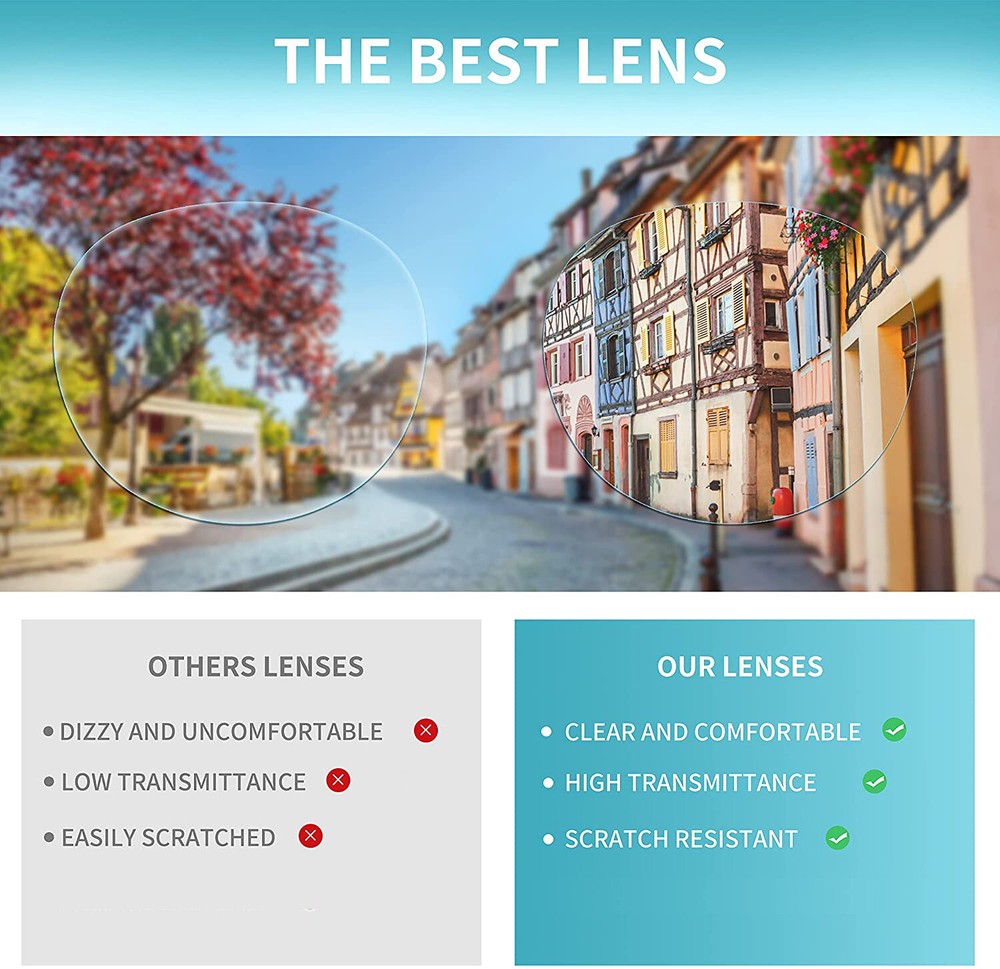 4 Pair Rectangular Spring Hinge Power Reading Reader Glasses For Mens Womens 1-4