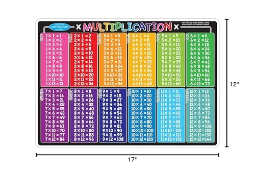 17x12 Multicolor Double Sided Learning Mat Water Resistant Heavy Duty Write On
