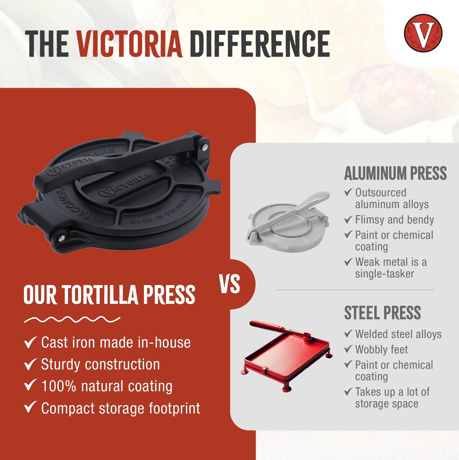 Victoria Cast Iron Tortilla Press, Tortilla and Roti Maker, Made in Colombia