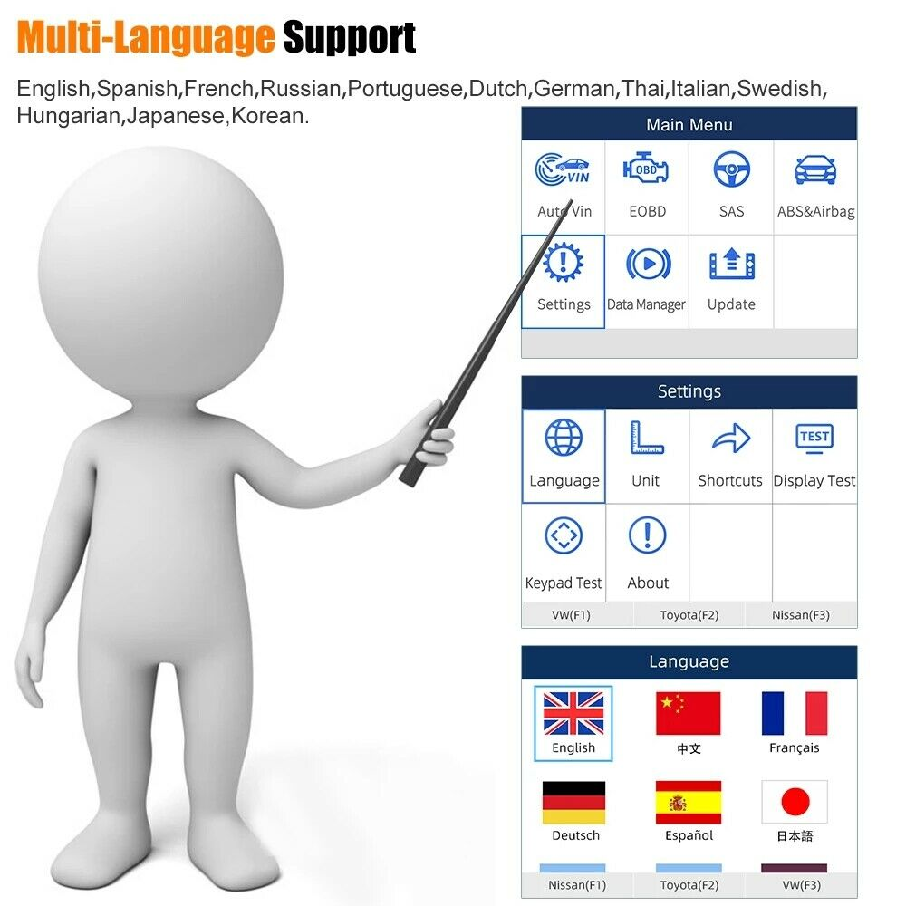 ANCEL AD610P OBD2 Automotive Scanner Engine Check ABS SRS SAS Reset Code Reader