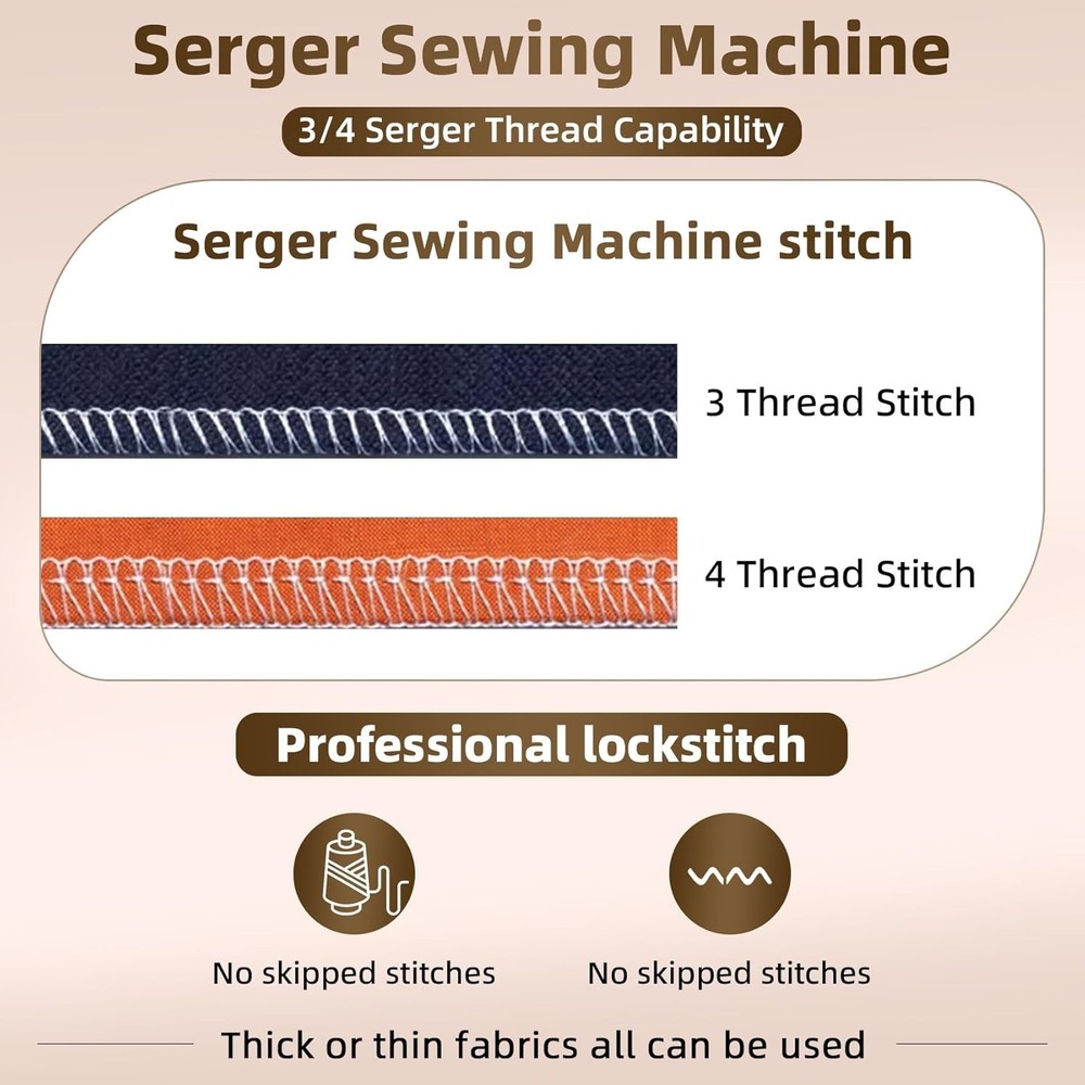 Serger Overlock Sewing Machine with 3/4 Thread Capability Foot Switch 1250 S/Min