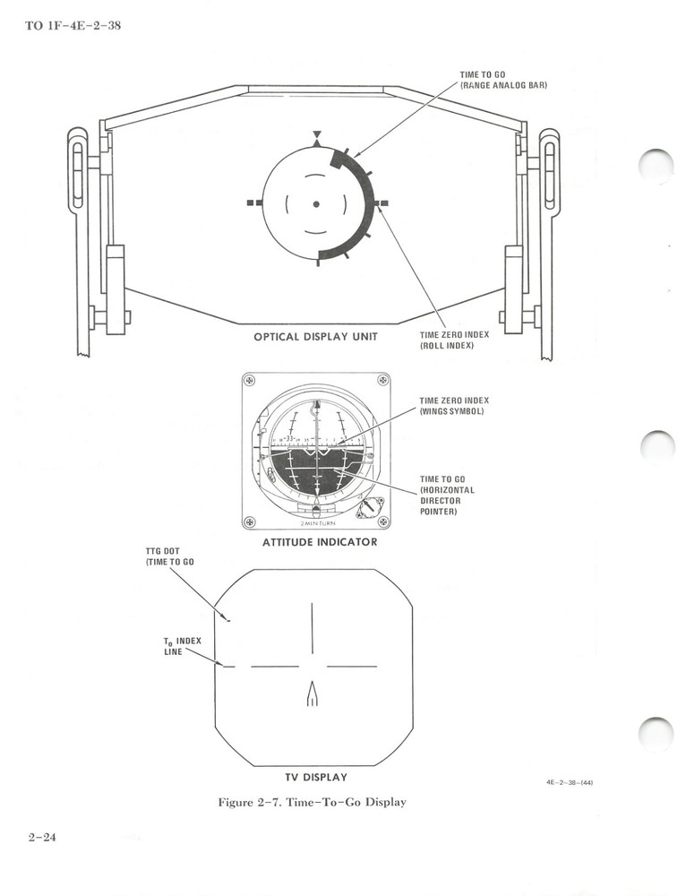 F-4E 1992 Electro-Optical Target Designator System Maintenance Flight Manual- CD
