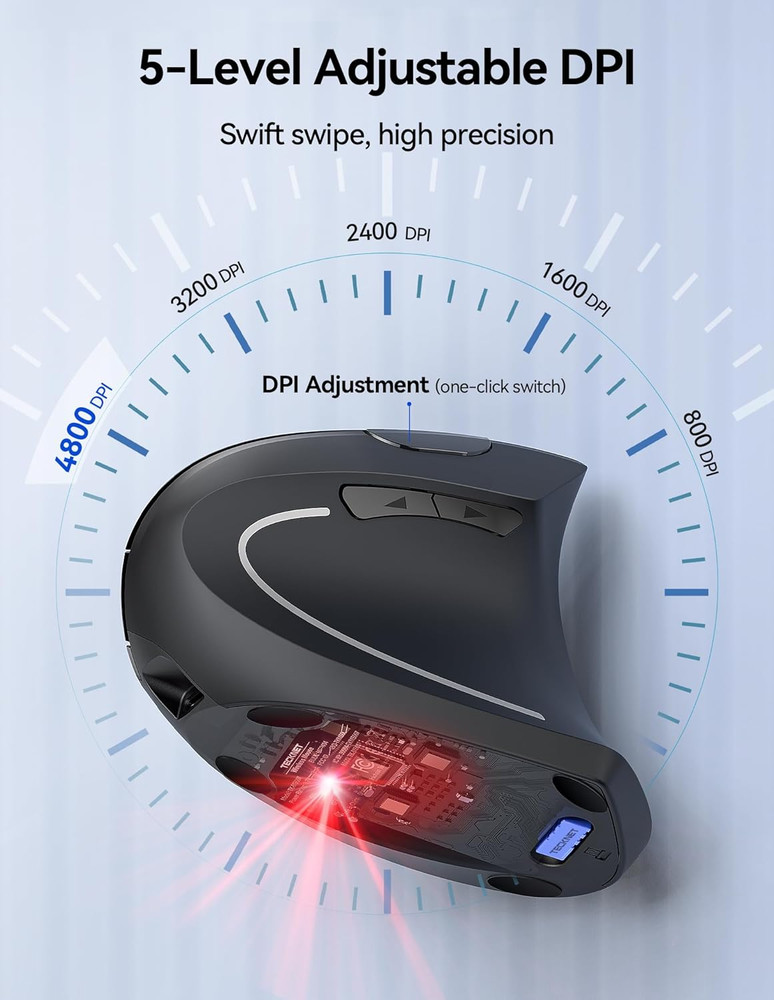 TECKNET Ergonomic Mouse Wireless, Echargeable Mouse Wireless Silent for Carpal T