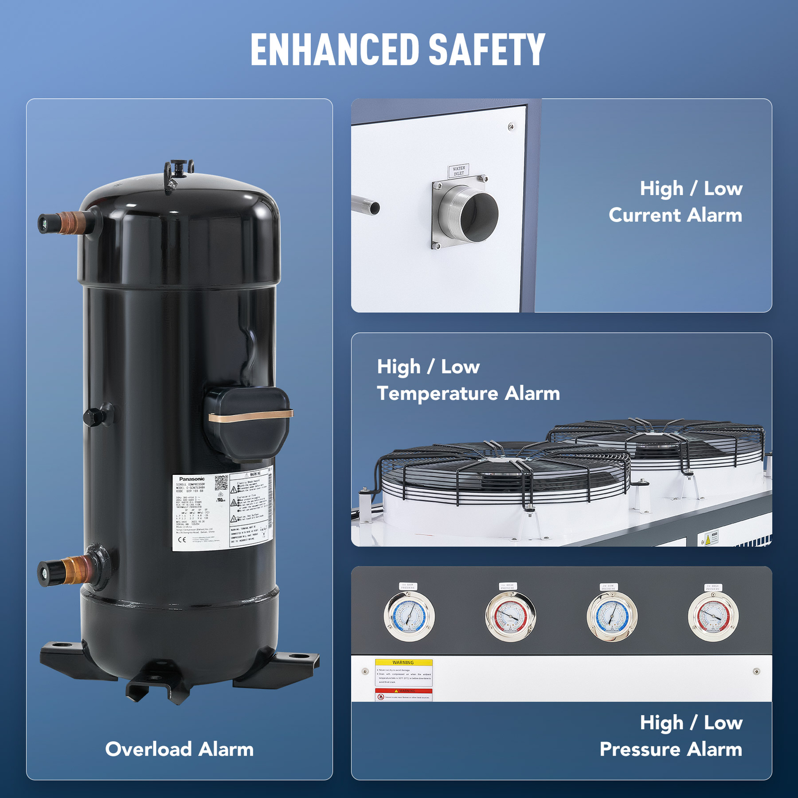 CREWORKS 20 Ton 30HP Industrial Air-Cooled Water Chiller with 66 gal. Water Tank