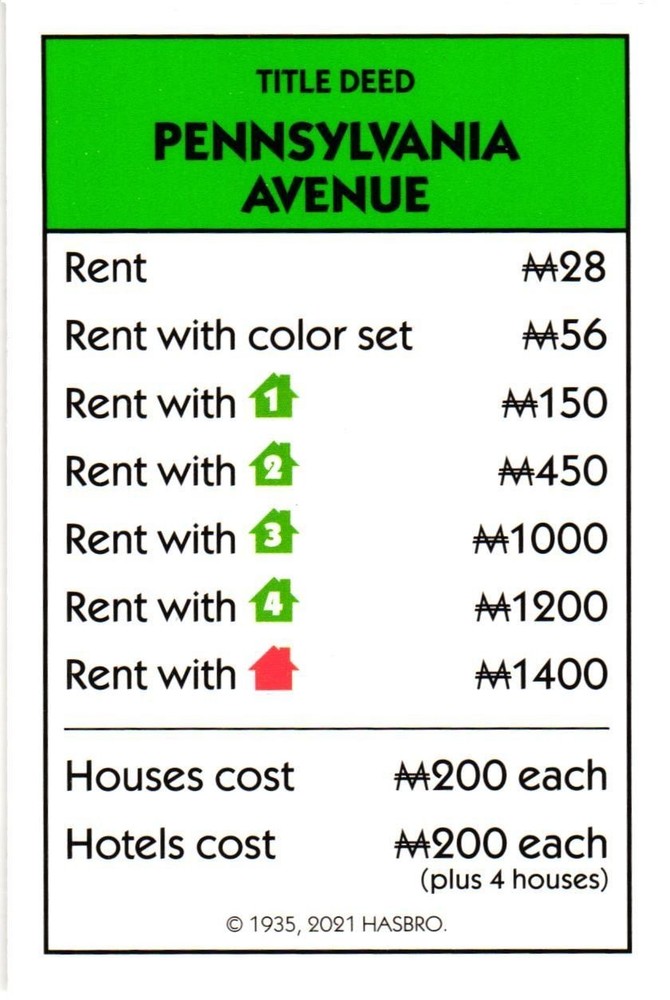 2021 Monopoly Card Pennsylvania Avenue