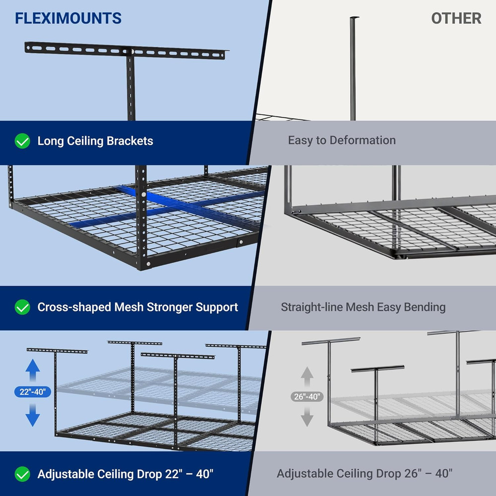 FLEXIMOUNTS 4X8 Overhead Garage Storage Rack, Adjustable Organization System, He