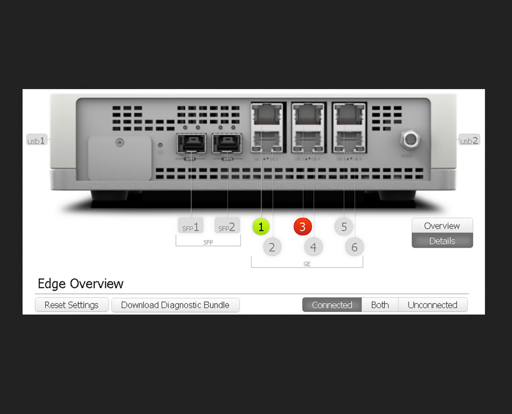 DELL VMWARE Edge 620 E42W E42W001