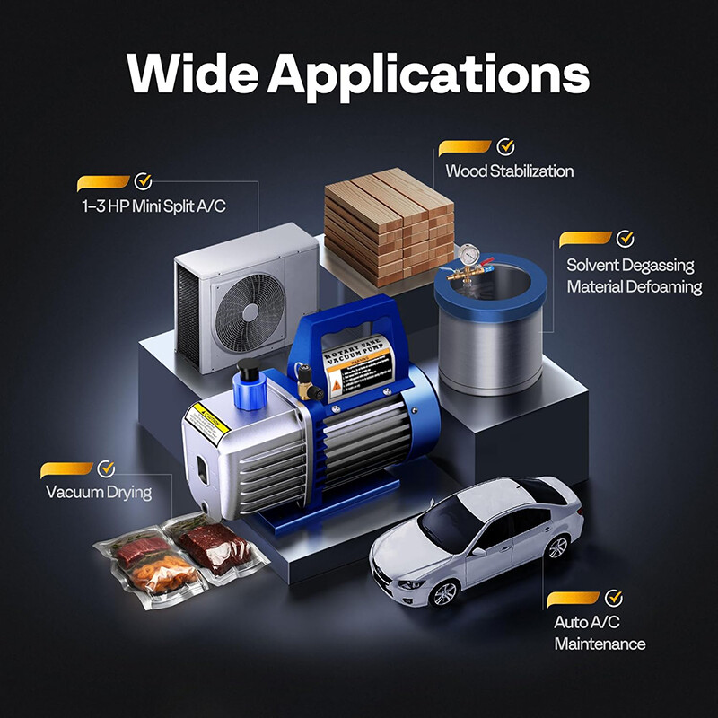 3.5CFM Air Vacuum Pump HVAC Manifold Gauge Set AC A/C Refrigeration Kit Combo