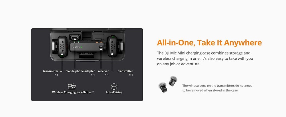 DJI Mic Mini,Ultralight Wireless Lavalier Microphone System Camera iPhone TX+RX