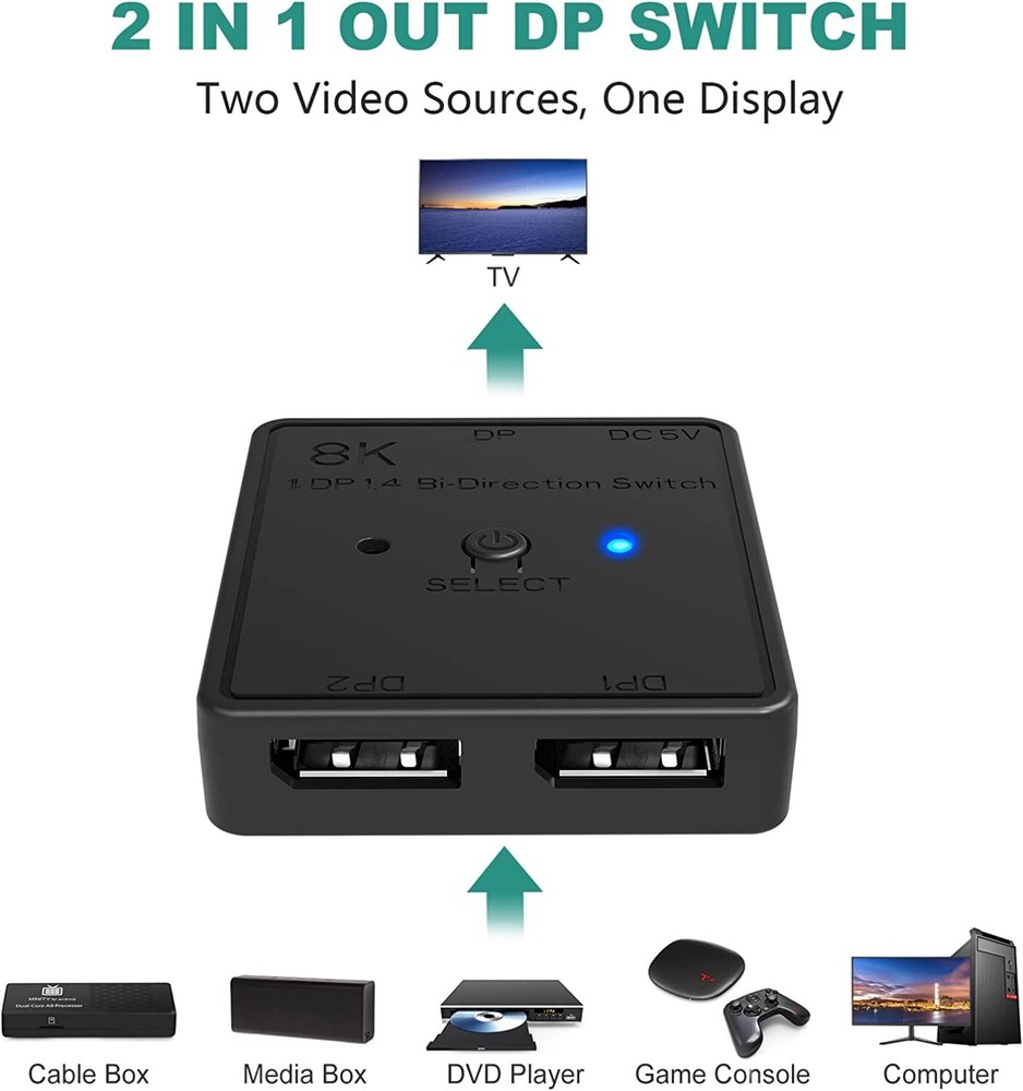 Multi Display Splitter, Bidirectional Switcher, 1DP14 Bi-Direction Switch for Pc