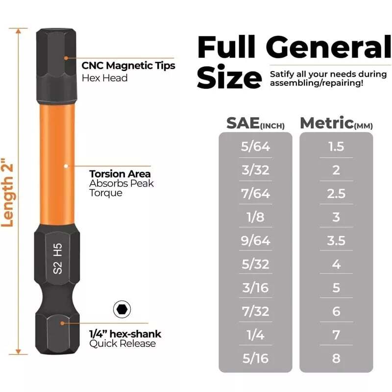 Impact Hex Head Allen Wrench Drill Bit Set Metric SAE Magnetic Tips Tool-20pcs