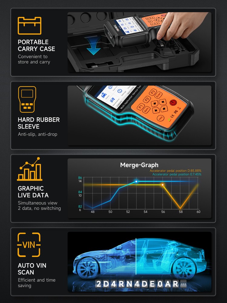 FOXWELL OBD2 Scanner Car ABS SRS Engine Systems Code Reader Bidirectional Test