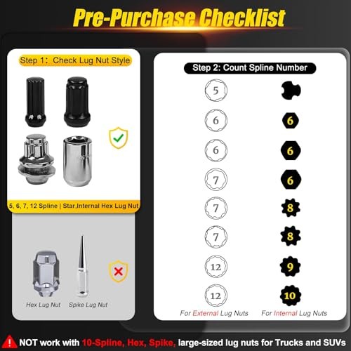 16-Piece Locking Lug Nut Master Key Set | 5, 6, 7, 12 Spline Socket Set, Star