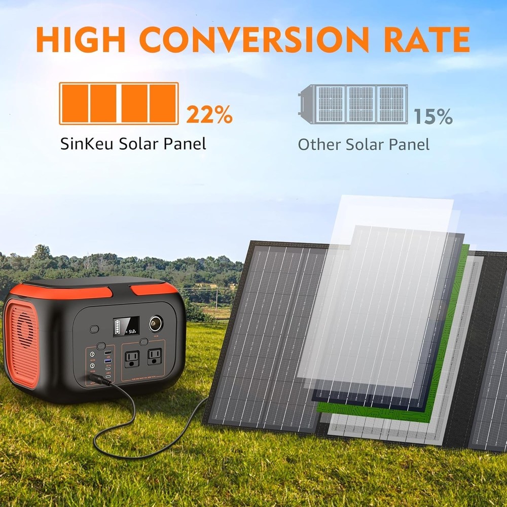 60W Solar Panel for Portable Power Station, Foldable Solar Panel with 12-18V ...