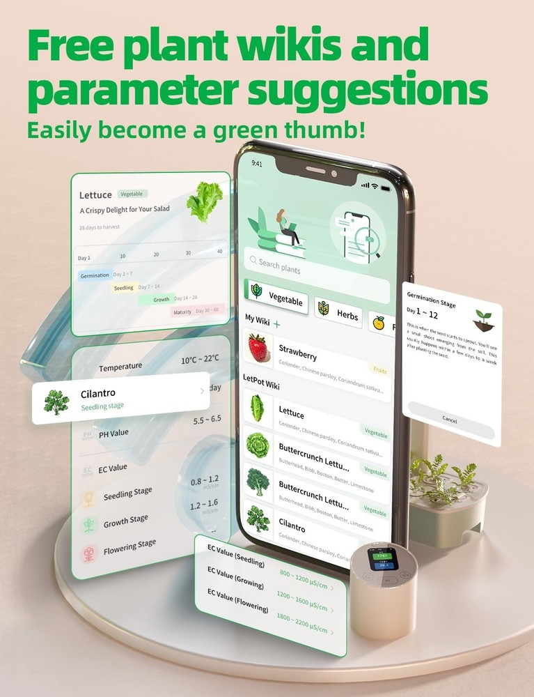 LetPot Smart Hydroponic EC Meter ECT, Wi-Fi App, EC Probe, Power Adapter