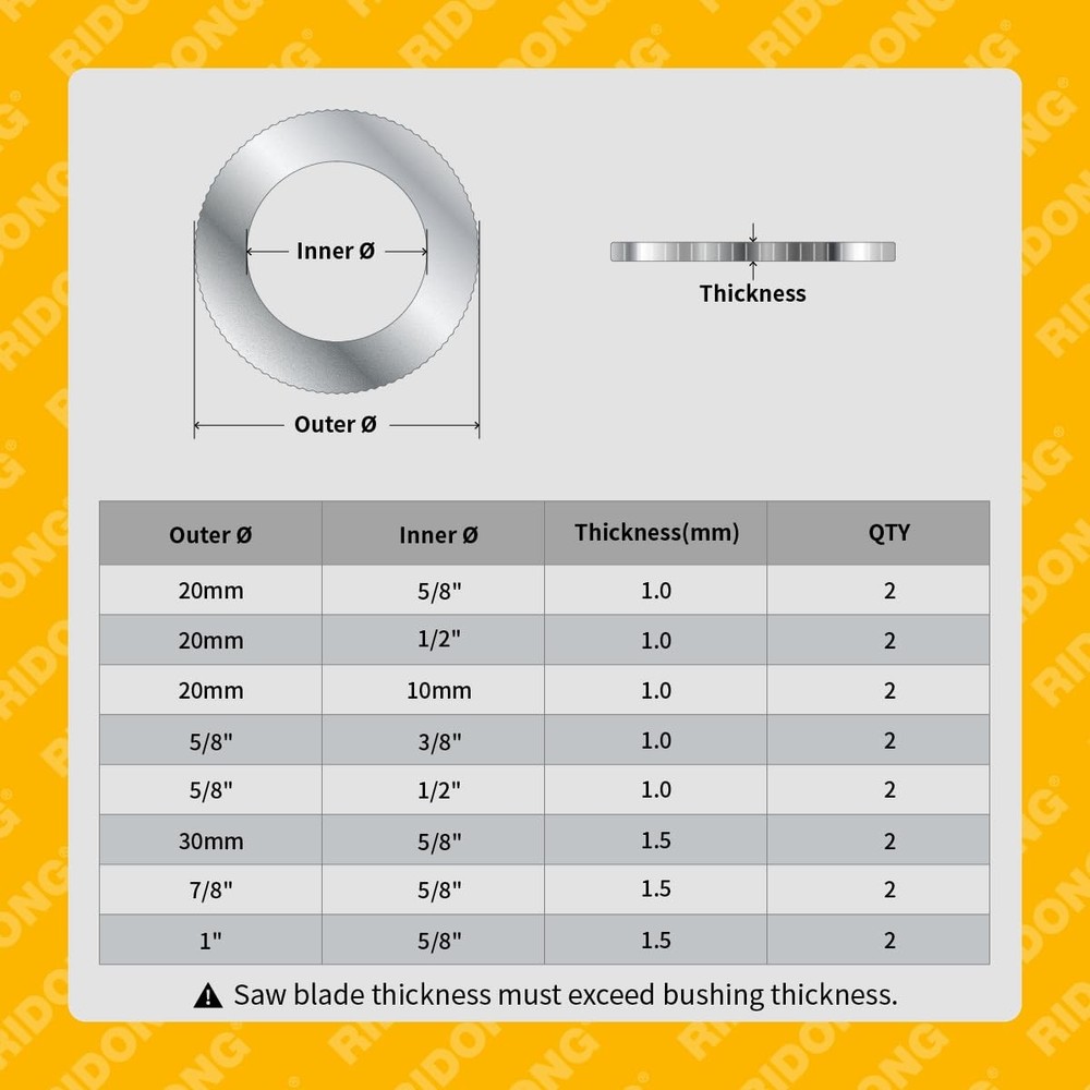 Saw Blade Bushing Set Adapter Ring, Reduction Ring Combo - 30mm-5/8'', Silver