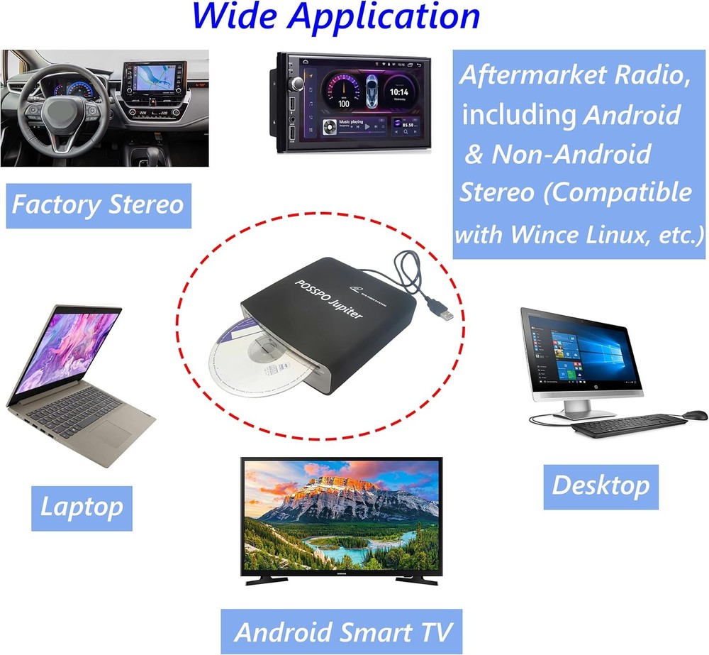 Jupiter USB CD Player for Car Auto Portable External