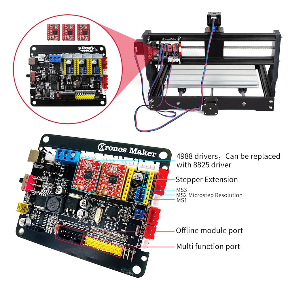 32bits GRBL Controller 3 Axis Control Board Stepper Motor Drive for CNC Engraver
