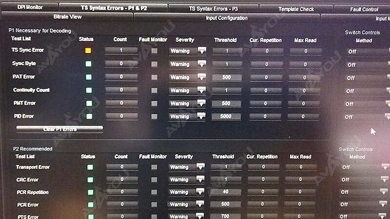 Evertz 7881DEC-H264HD HD/SD MPEG-2 and H.264 Decoder +IPFEC +3RU