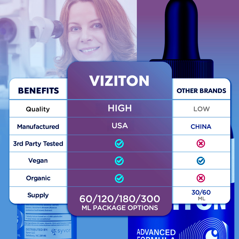 (2 Pack) Viziton Drops Enhance Vision, Support Healthy Eye Function 60 Servings