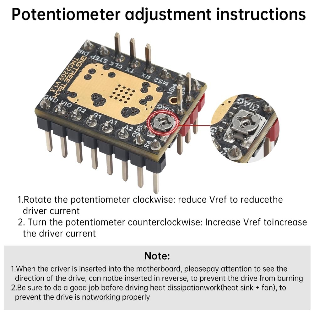 BIGTREETECH V1.3 Stepper Motor Driver, UART/STEP/DIR Mode, Ultra Silent Steps...