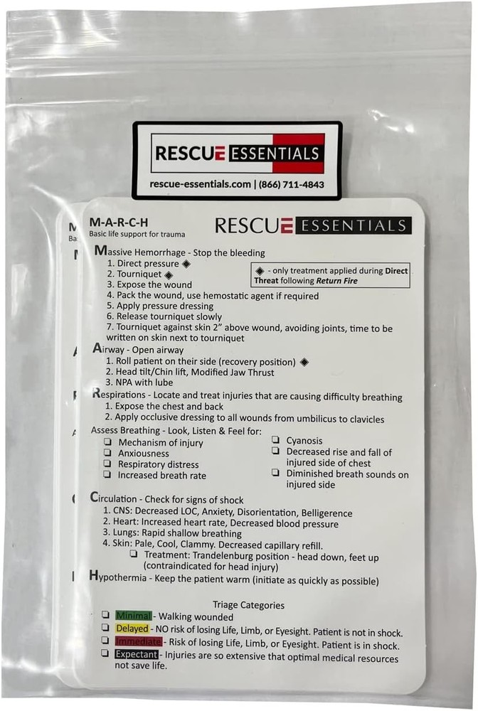 M.A.R.C.H. Cards - 10 Pack