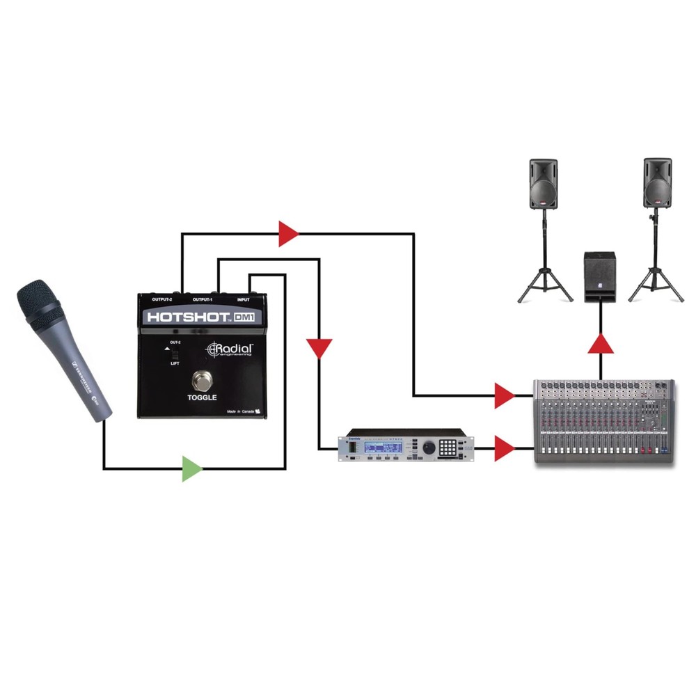 Microphone Signal Muting Footswitch for Clear Audio Control