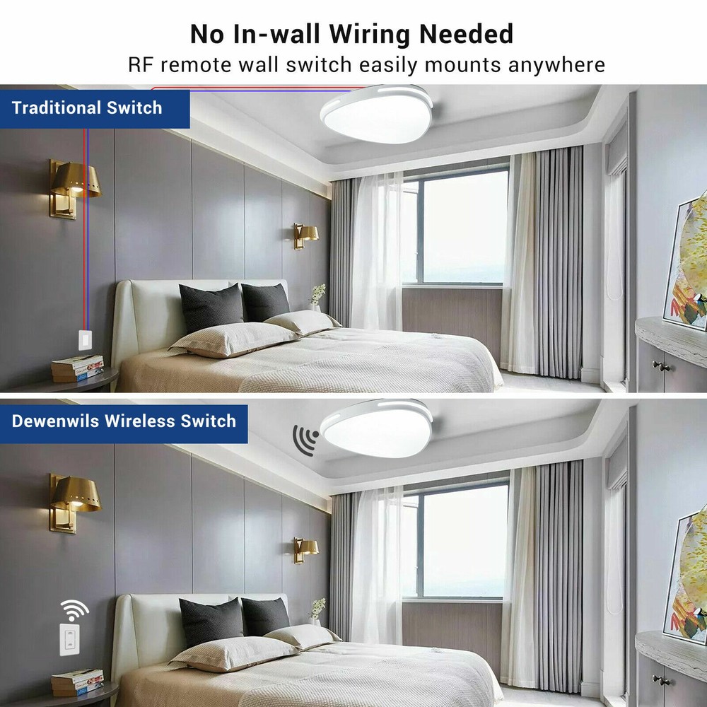 DEWENWILS Wireless Light Switch and Receiver Kit Remote Control Wall Switch