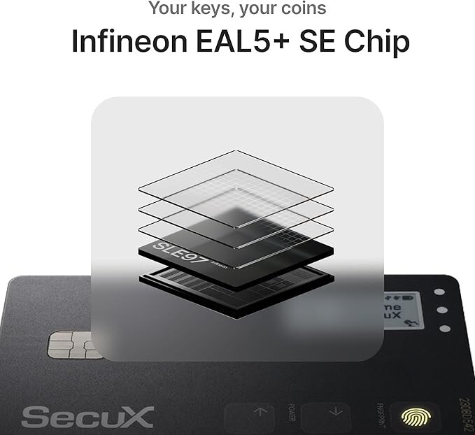 Secux Shield BIO Biometric Authentication Card Crypto Wallet Bitcoin Ethereum