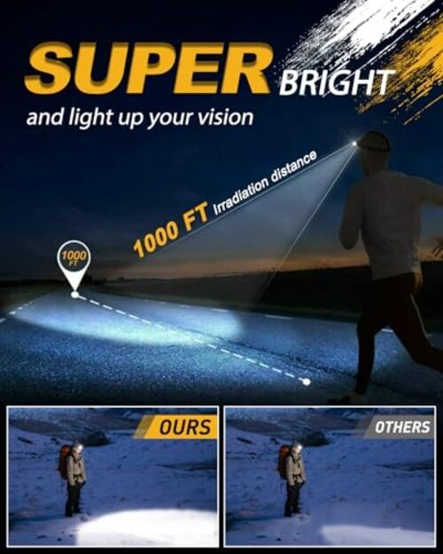 Rechargeable Headlamp Flashlight, Super Bright Head Lamp, 12 Modes Motion