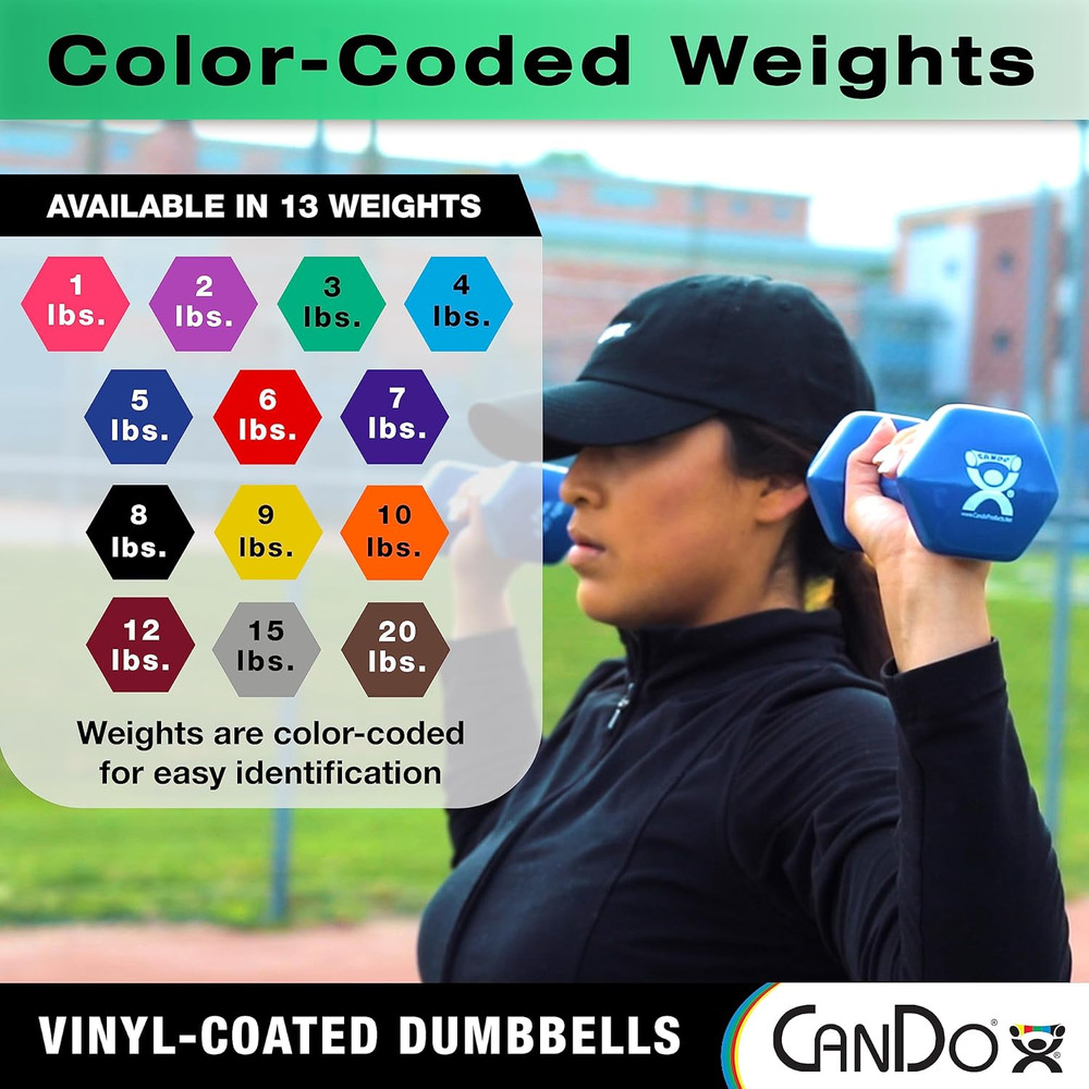 Vinyl Coated Dumbbells