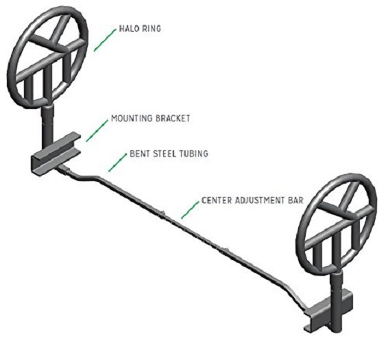 Halo Safety Ring - Institutional Bed Model #77302 - Two Sided