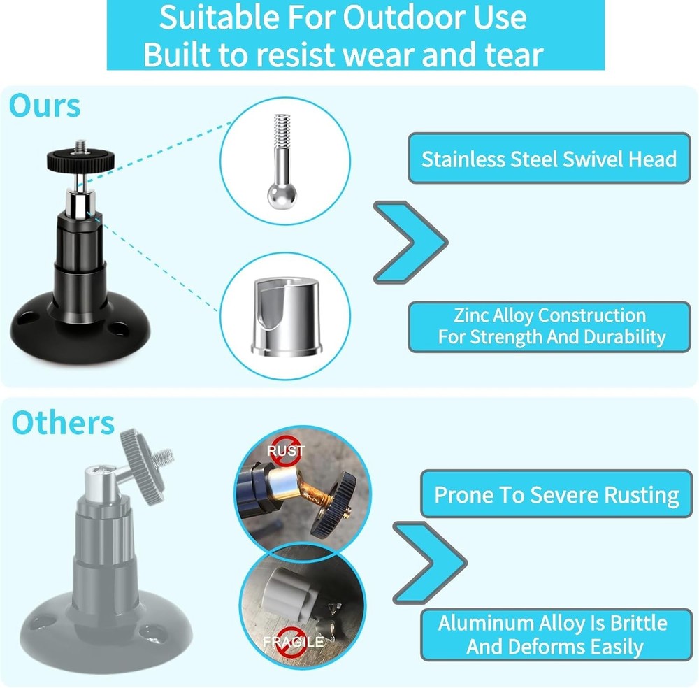 Universal Camera Mount Bracket with VHB Adhesive - Rust-Resistant, Easy Install