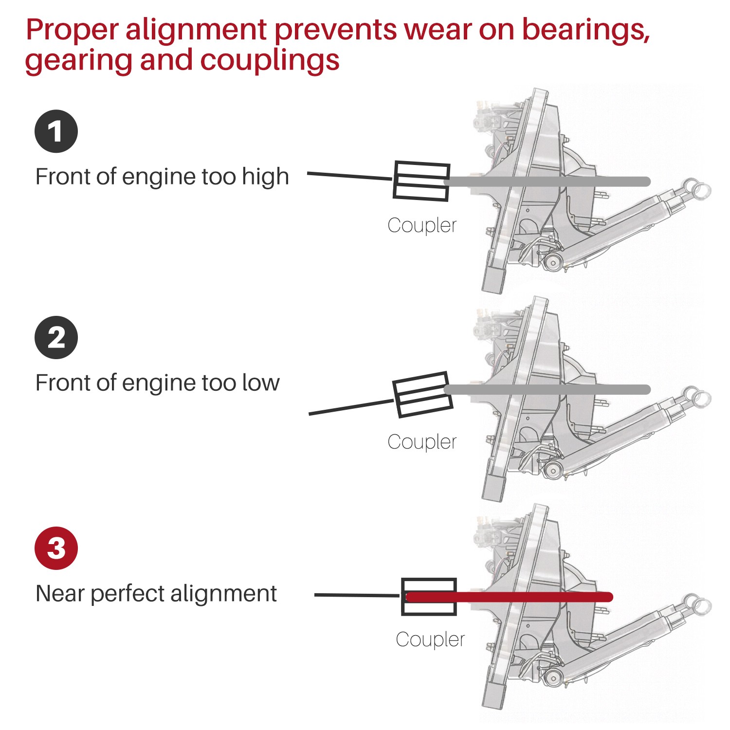 Bearing Puller Installer + Alignment Tool For Mercruiser Alpha Bravo MR OMC